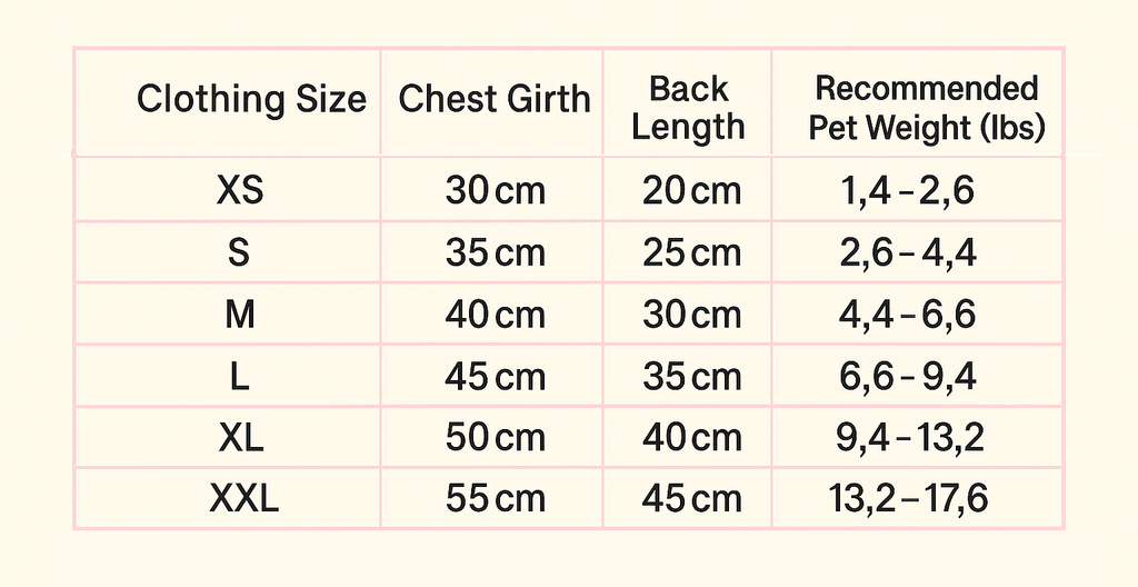 Table showing clothing size chart with chest girth, back length, and recommended pet weight for dogs.