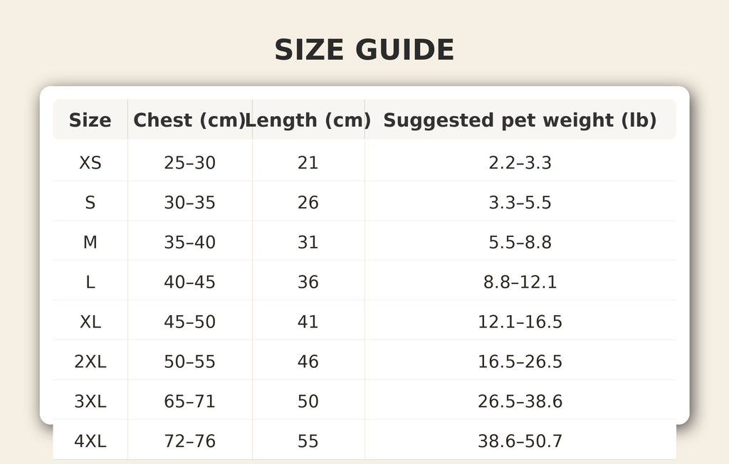 The Dog Face  Raincoat Jumpsuit