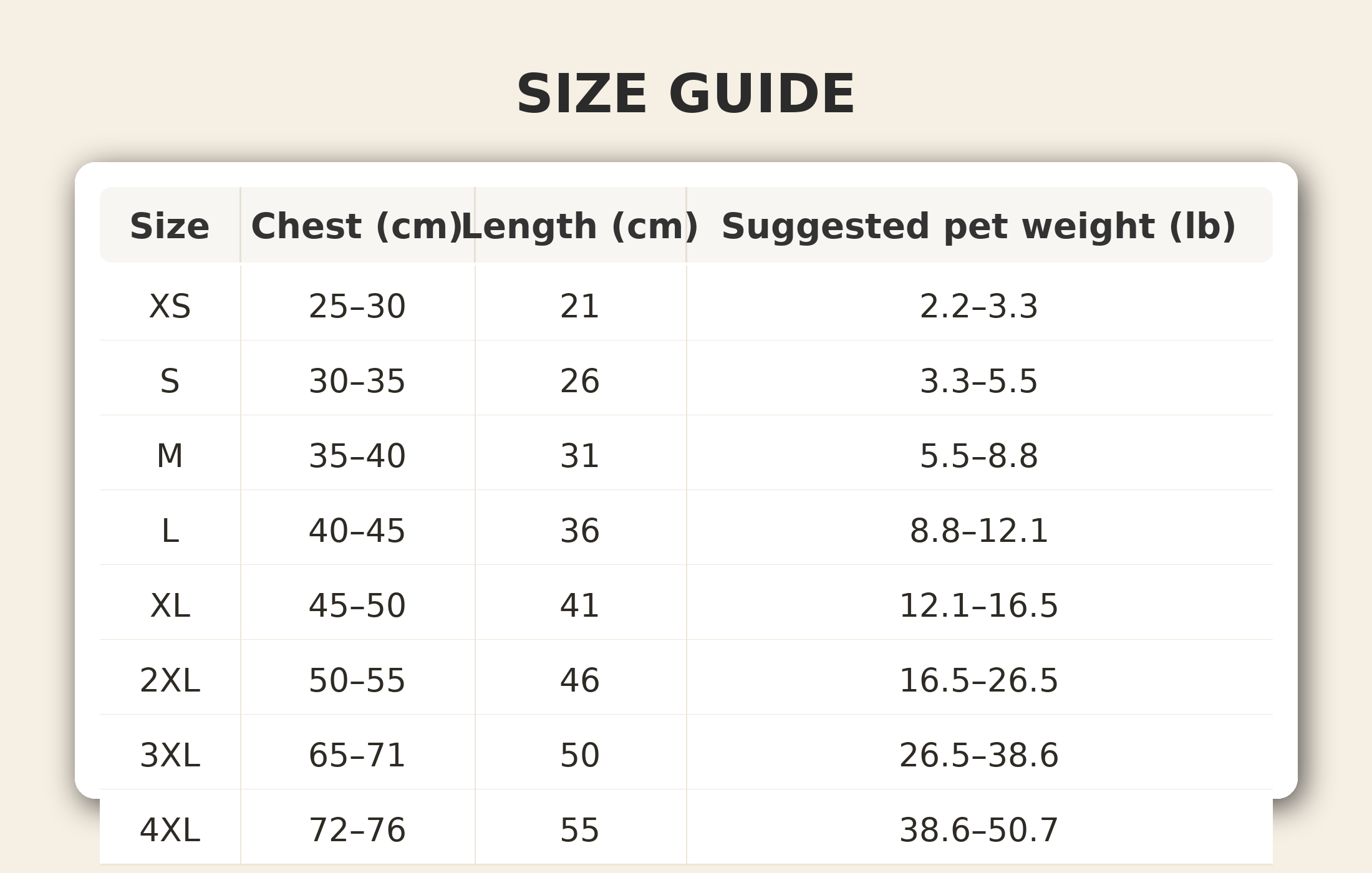 The Dog Face  Raincoat Jumpsuit